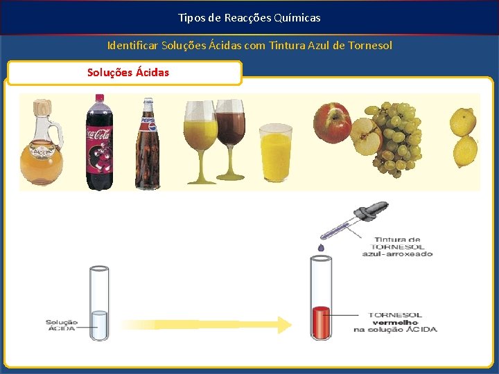 Tipos de Reacções Químicas Identificar Soluções Ácidas com Tintura Azul de Tornesol Soluções Ácidas