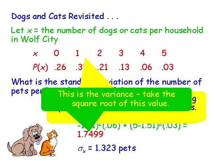 Dogs and Cats Revisited. . . Let x = the number of dogs or
