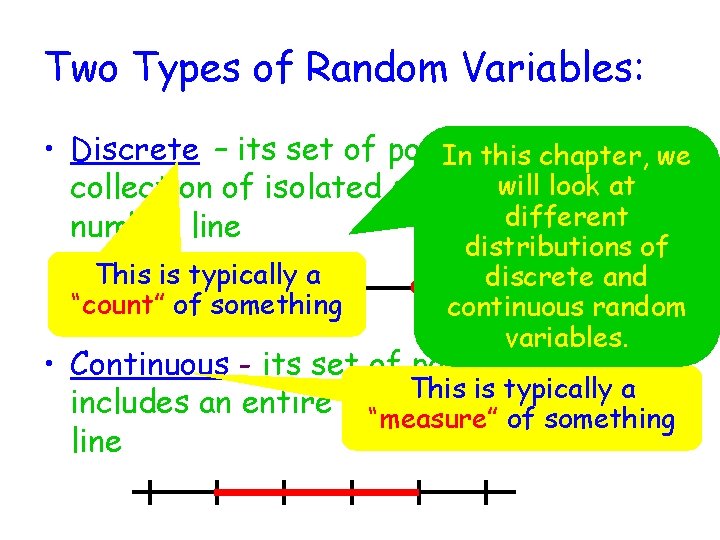 Two Types of Random Variables: • Discrete – its set of possible values is