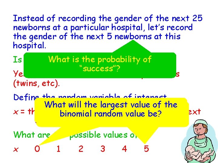 Instead of recording the gender of the next 25 newborns at a particular hospital,