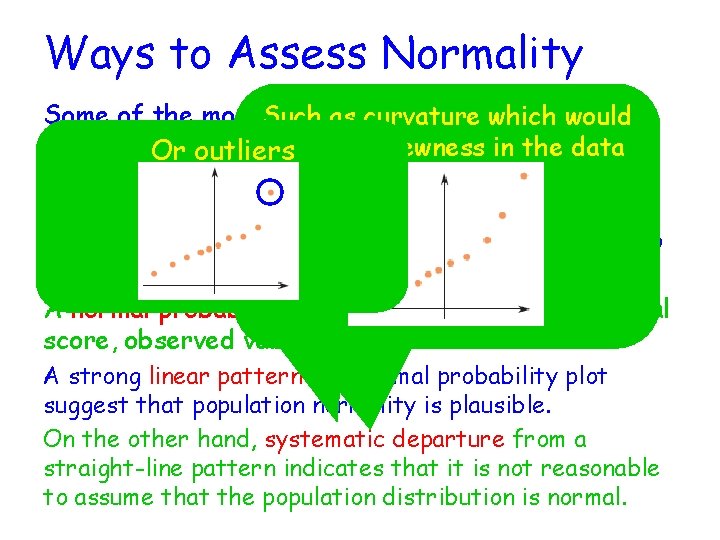 Ways to Assess Normality Some of the most Such frequently used statistical as curvature