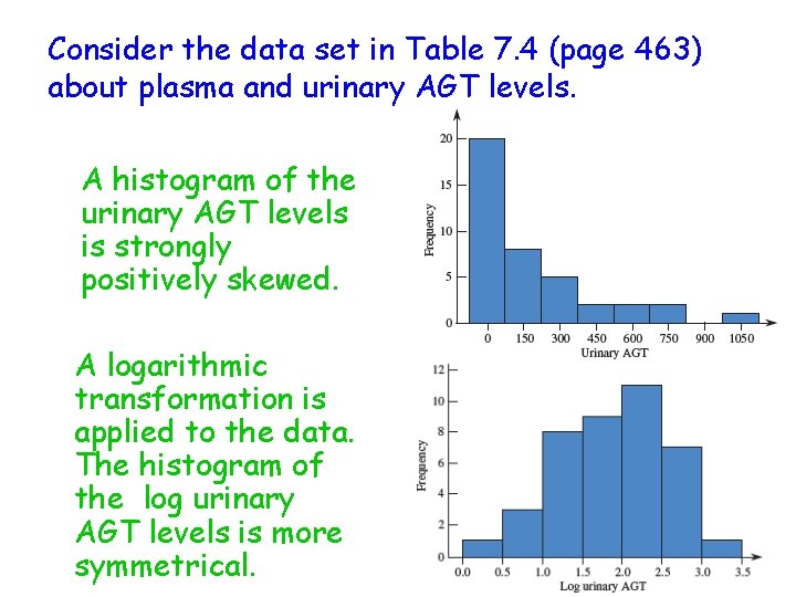 Consider the data set in Table 7. 4 (page 463) about plasma and urinary