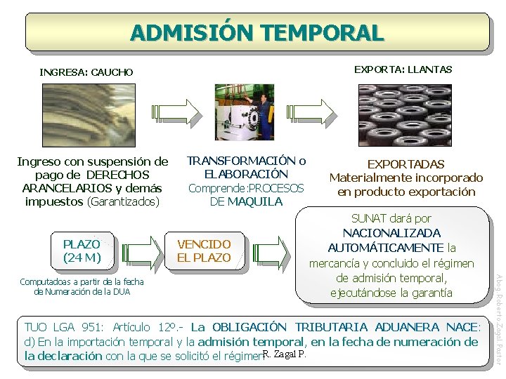 ADMISIÓN TEMPORAL EXPORTA: LLANTAS INGRESA: CAUCHO Ingreso con suspensión de pago de DERECHOS ARANCELARIOS