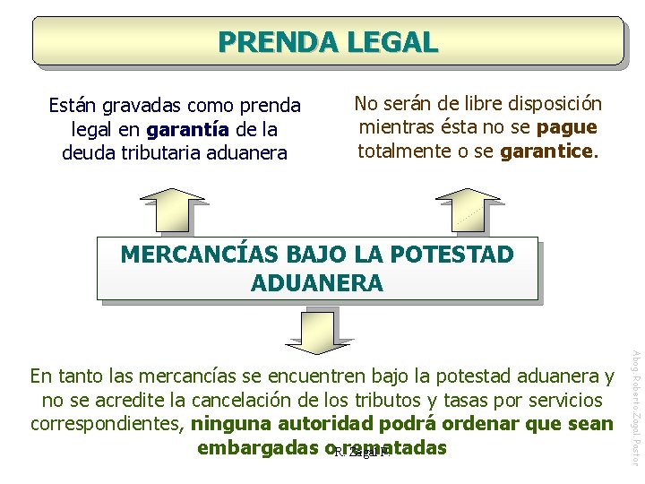 PRENDA LEGAL Están gravadas como prenda legal en garantía de la deuda tributaria aduanera