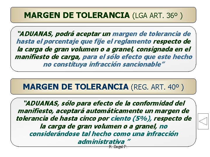 MARGEN DE TOLERANCIA (LGA ART. 36º ) “ADUANAS, podrá aceptar un margen de tolerancia