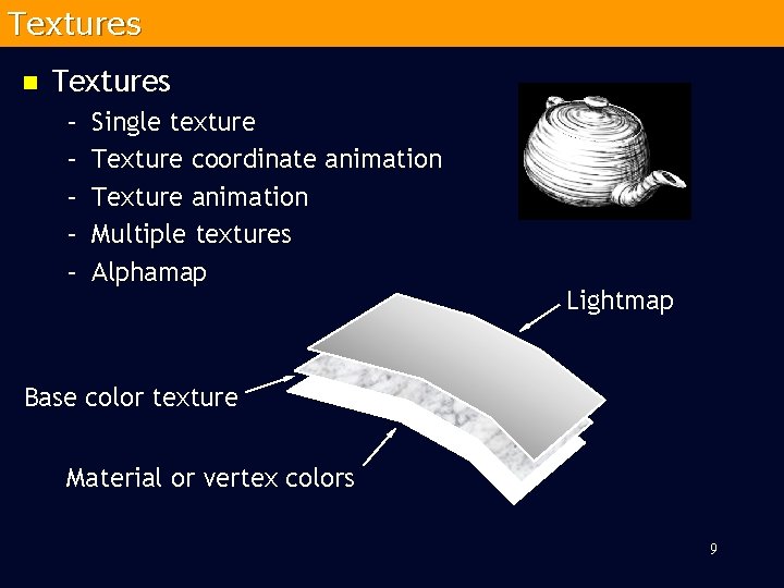 Textures n Textures – – – Single texture Texture coordinate animation Texture animation Multiple