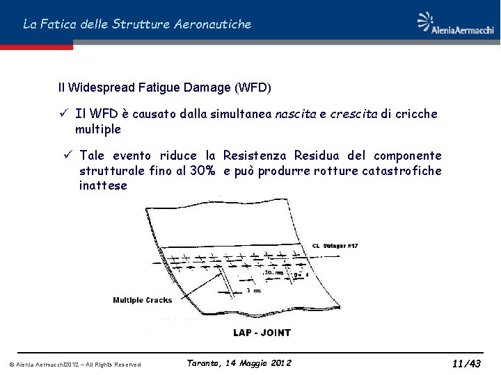 La Fatica delle Strutture Aeronautiche Il Widespread Fatigue Damage (WFD) ü Il WFD è