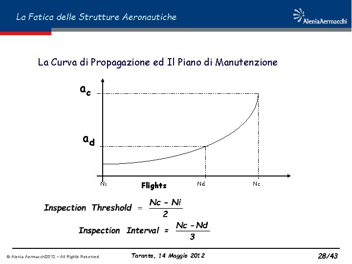 La Fatica delle Strutture Aeronautiche La Curva di Propagazione ed Il Piano di Manutenzione