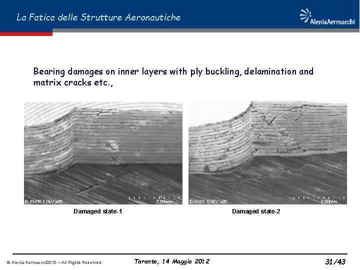 La Fatica delle Strutture Aeronautiche Bearing damages on inner layers with ply buckling, delamination