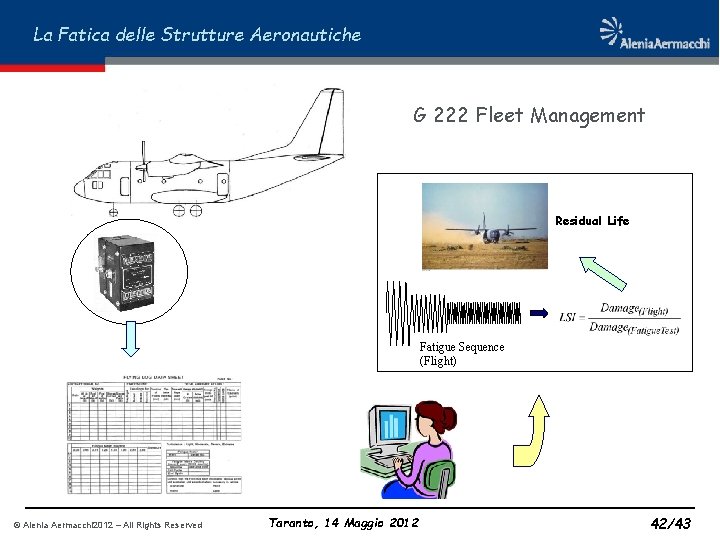 La Fatica delle Strutture Aeronautiche G 222 Fleet Management Residual Life Fatigue Sequence (Flight)