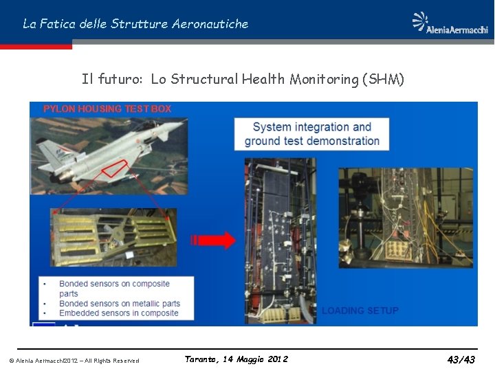 La Fatica delle Strutture Aeronautiche Il futuro: Lo Structural Health Monitoring (SHM) © Alenia