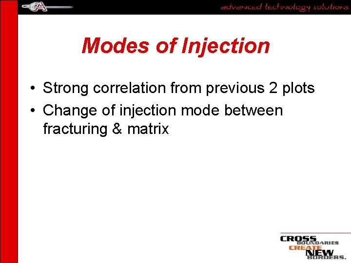 Modes of Injection • Strong correlation from previous 2 plots • Change of injection