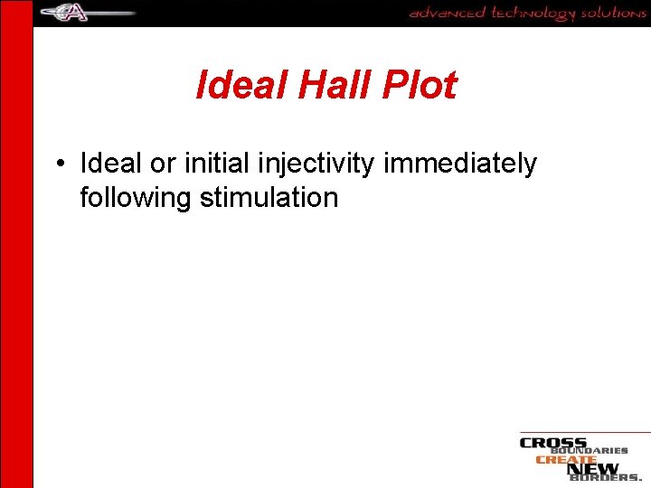 Ideal Hall Plot • Ideal or initial injectivity immediately following stimulation 