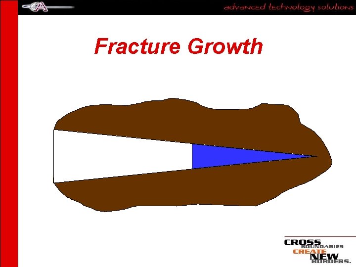 Fracture Growth 