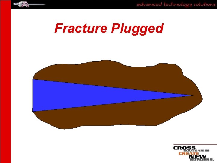 Fracture Plugged 