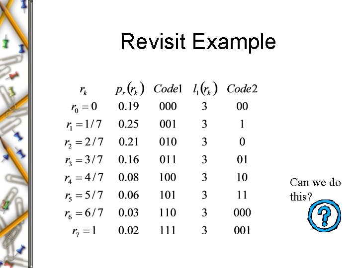 Revisit Example Can we do this? Revisit Example Can we do this?