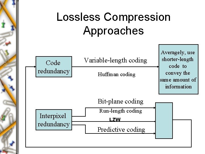 Lossless Compression Approaches Code redundancy Variable-length coding Huffman coding Bit-plane coding Interpixel redundancy Run-length Lossless Compression Approaches Code redundancy Variable-length coding Huffman coding Bit-plane coding Interpixel redundancy Run-length