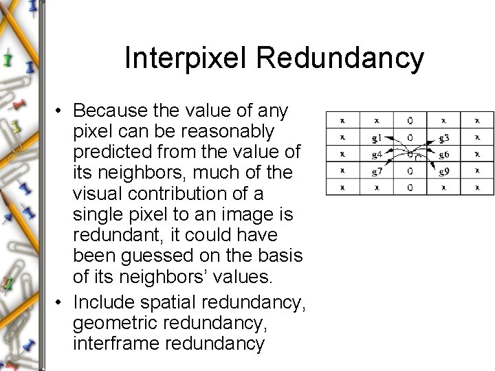 Interpixel Redundancy • Because the value of any pixel can be reasonably predicted from Interpixel Redundancy • Because the value of any pixel can be reasonably predicted from