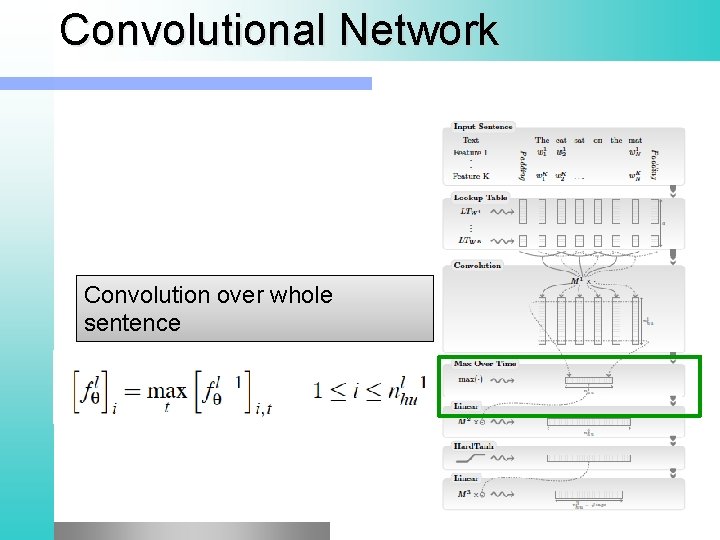 Convolutional Network Convolution over whole sentence 