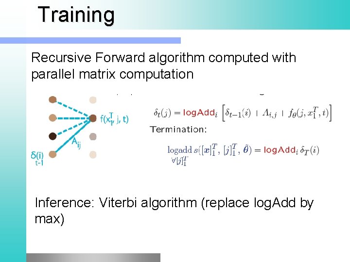  Training Recursive Forward algorithm computed with parallel matrix computation Inference: Viterbi algorithm (replace