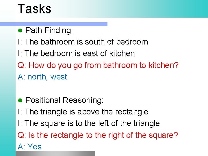 Tasks Path Finding: I: The bathroom is south of bedroom I: The bedroom is