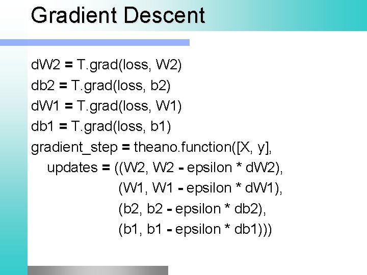 Gradient Descent d. W 2 = T. grad(loss, W 2) db 2 = T.