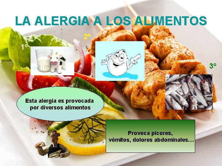 LA ALERGIA A LOS ALIMENTOS 2º 1º 3º Esta alergia es provocada por diversos