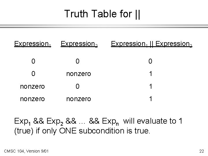 Truth Table for || Expression 1 Expression 2 Expression 1 || Expression 2 0