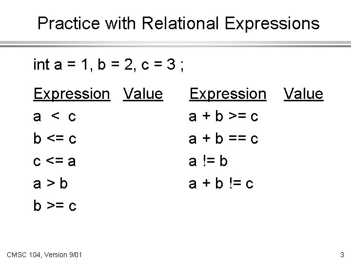 Practice with Relational Expressions int a = 1, b = 2, c = 3