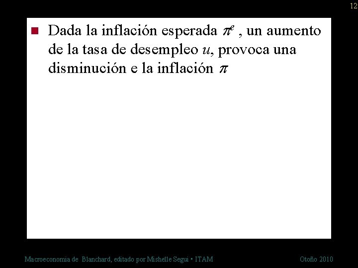 12 n Dada la inflación esperada e , un aumento de la tasa de