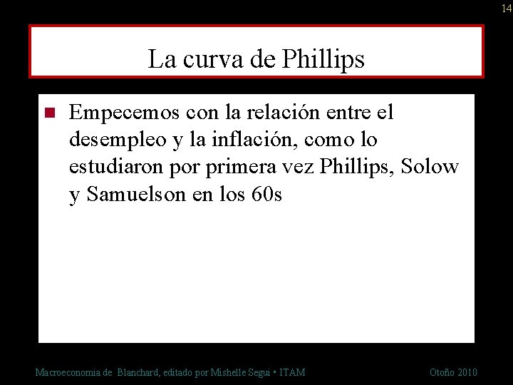 14 La curva de Phillips n Empecemos con la relación entre el desempleo y