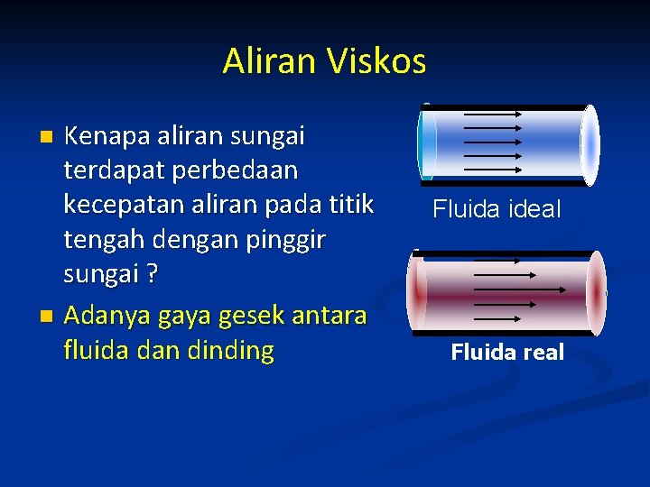 Aliran Viskos Kenapa aliran sungai terdapat perbedaan kecepatan aliran pada titik tengah dengan pinggir