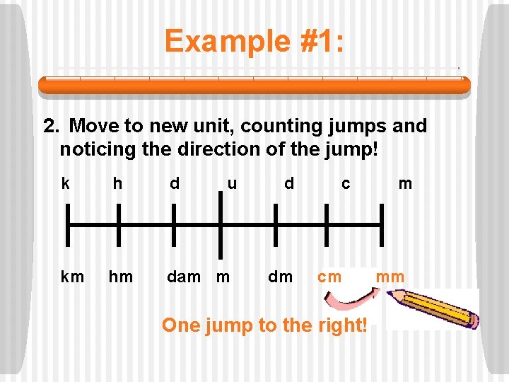 Metric Conversion How To Convert Within The Metric