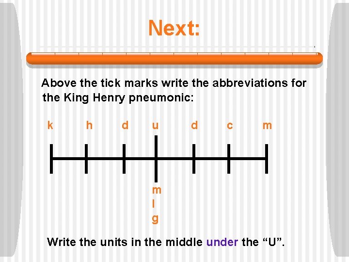 Next: Above the tick marks write the abbreviations for the King Henry pneumonic: k