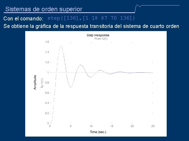 Sistemas de orden superior Amplitude To: Y(1) Con el comando: step([136], [1 18 87