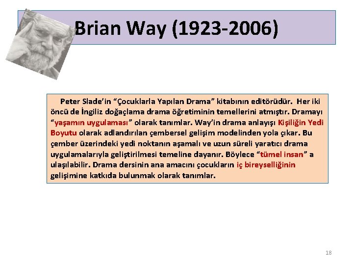 Brian Way (1923 -2006) Peter Slade’in “Çocuklarla Yapılan Drama” kitabının editörüdür. Her iki öncü