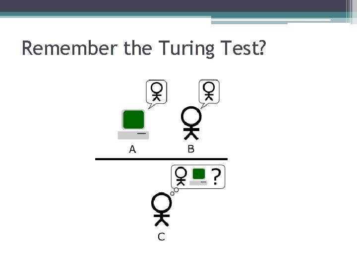 Remember the Turing Test? 