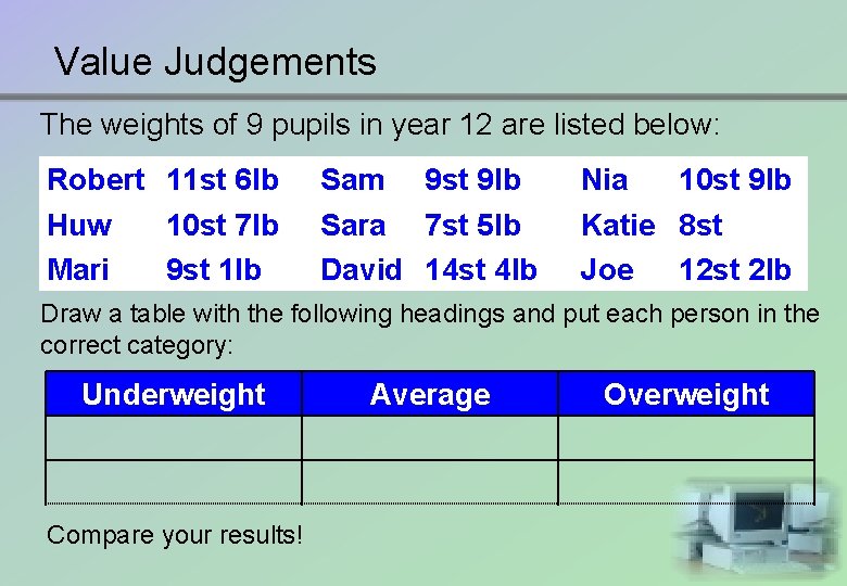 Value Judgements The weights of 9 pupils in year 12 are listed below: Robert