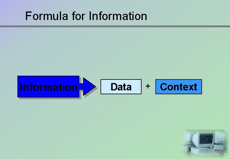 Formula for Information Data + Context 