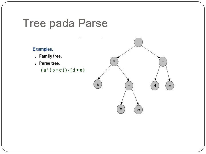 Tree pada Parse 