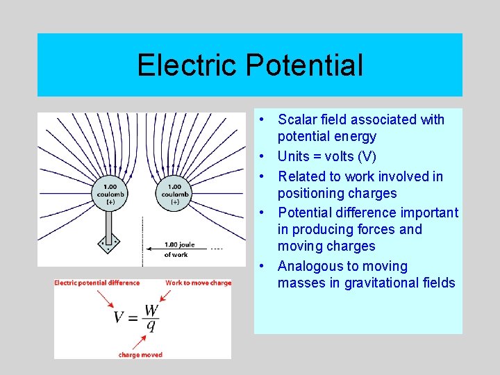 Electric Potential • Scalar field associated with potential energy • Units = volts (V)