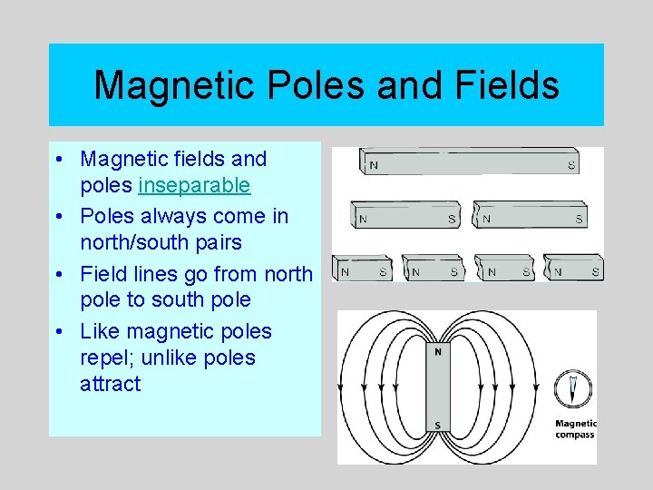 Magnetic Poles and Fields • Magnetic fields and poles inseparable • Poles always come