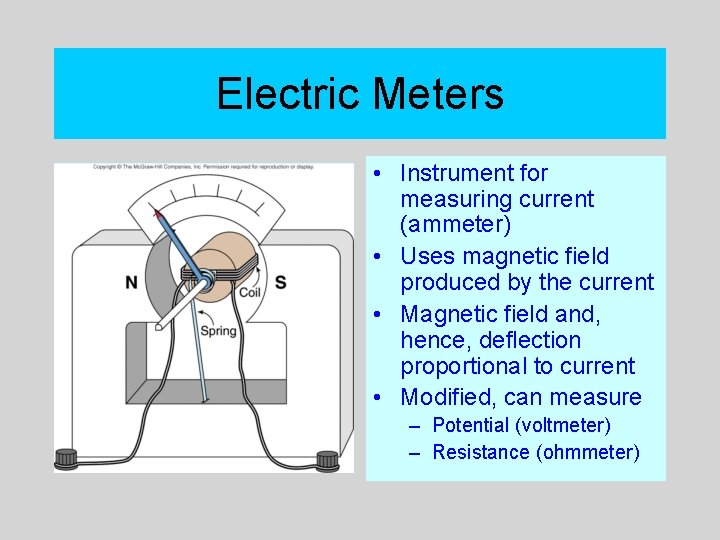 Electric Meters • Instrument for measuring current (ammeter) • Uses magnetic field produced by