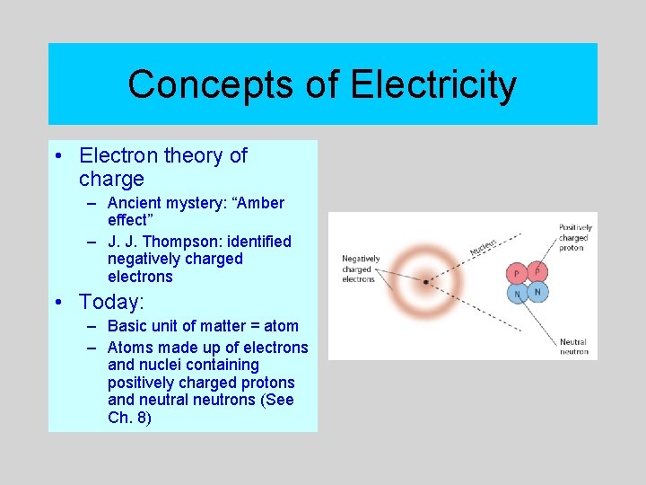 Concepts of Electricity • Electron theory of charge – Ancient mystery: “Amber effect” –