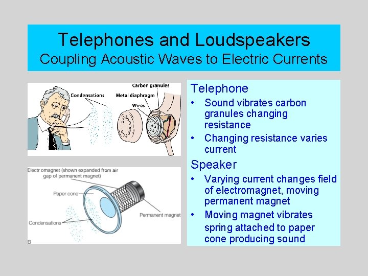 Telephones and Loudspeakers Coupling Acoustic Waves to Electric Currents Telephone • Sound vibrates carbon