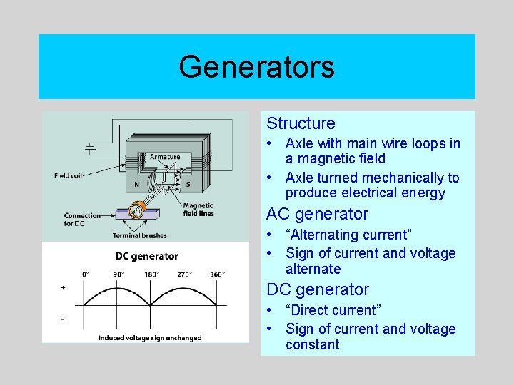 Generators Structure • Axle with main wire loops in a magnetic field • Axle