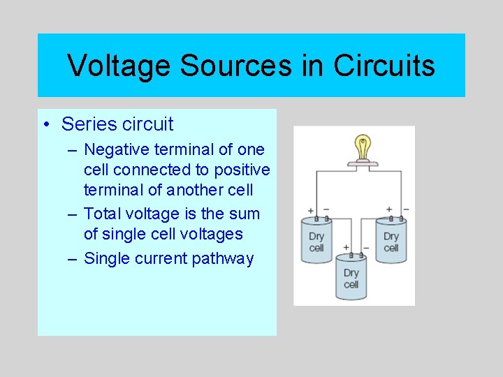 Voltage Sources in Circuits • Series circuit – Negative terminal of one cell connected