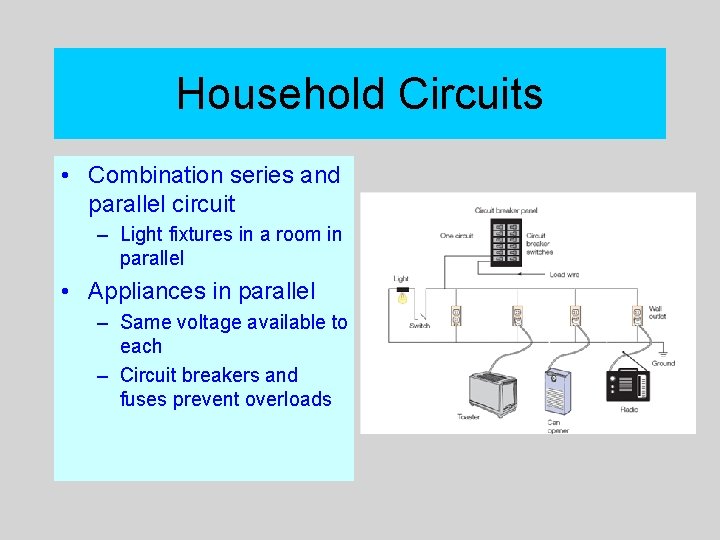 Household Circuits • Combination series and parallel circuit – Light fixtures in a room