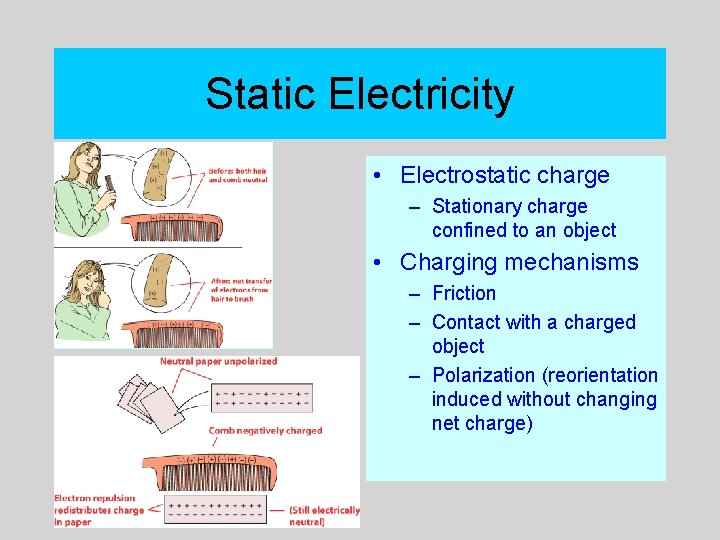 Static Electricity • Electrostatic charge – Stationary charge confined to an object • Charging