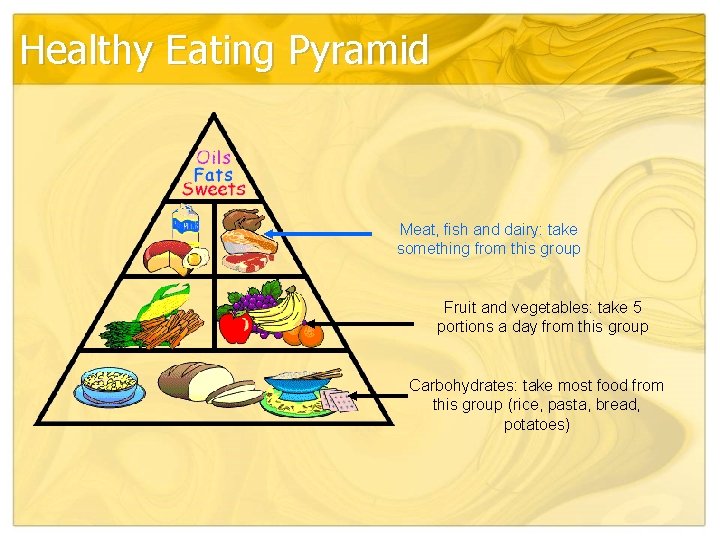 Healthy Eating Pyramid Meat, fish and dairy: take something from this group Fruit and